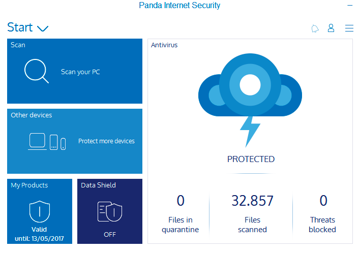 Panda Internet Security 2020 Activation Code
